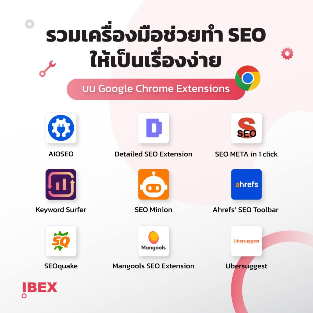 เครื่องมือส่วนขยาย SEO บน Google Chrome Extensions 