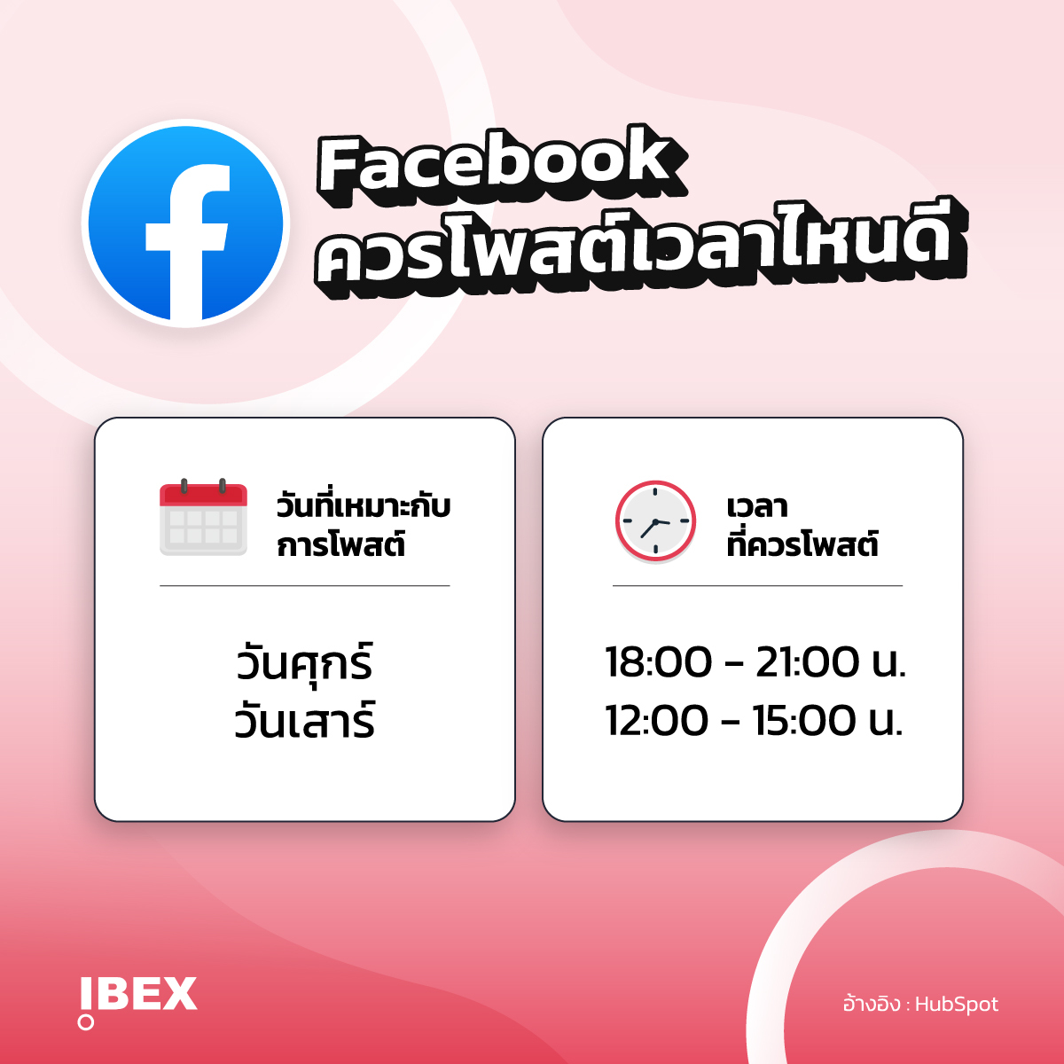 ควรโพสต์ Facebook เวลาไหนดี