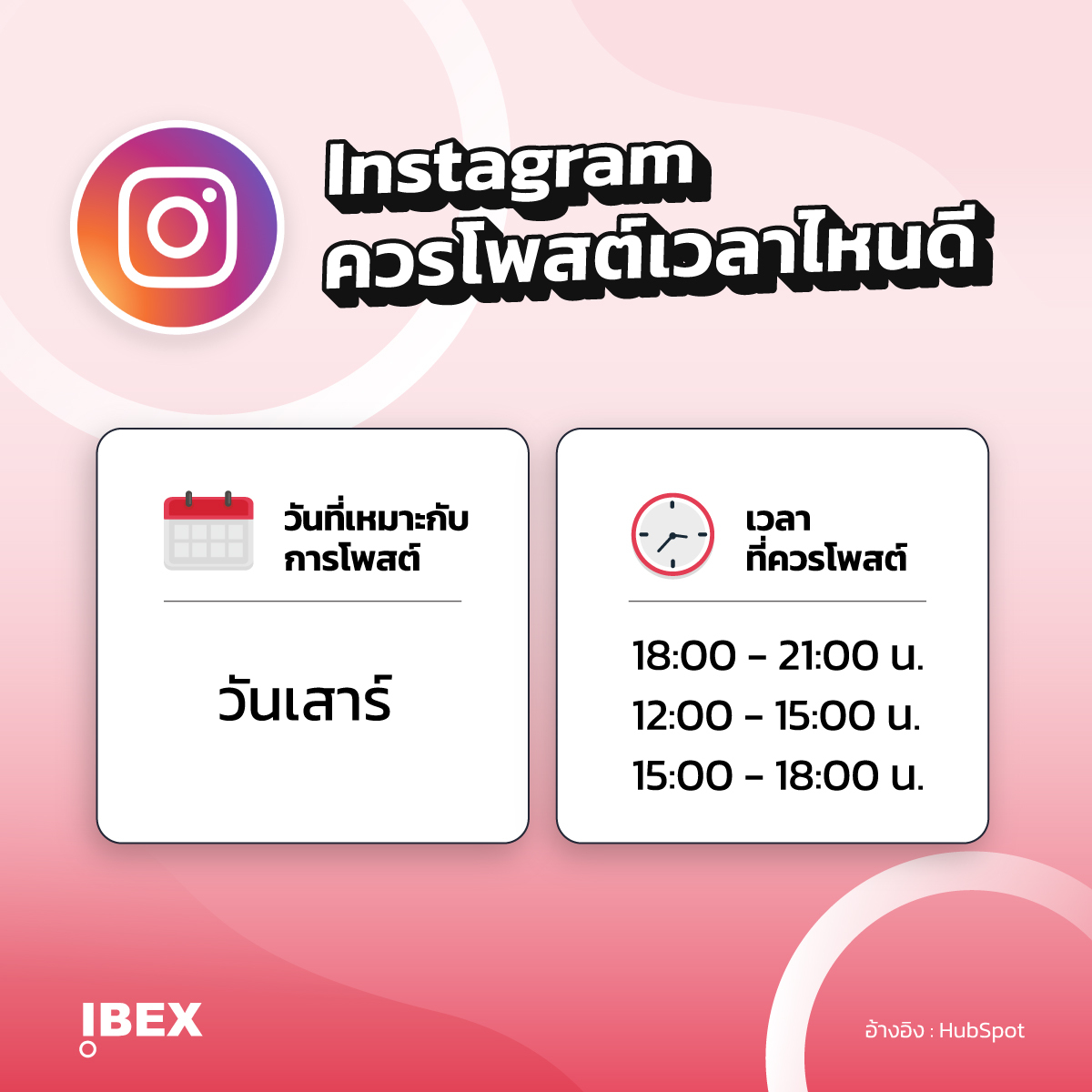ลงรูปบนไอจีตอนไหนดี