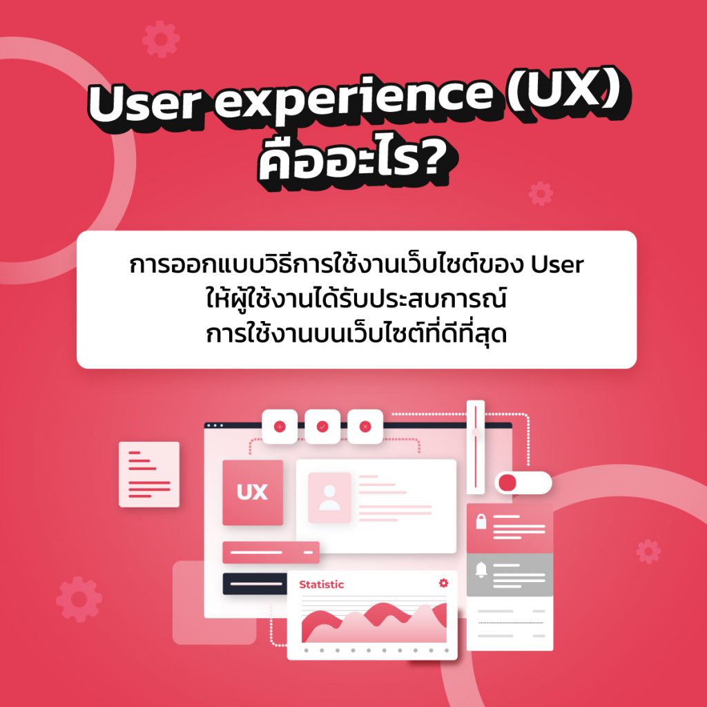 User Experience (UX) คือประสบการณ์การใช้งานของผู้ใช้งานบนเว็บไซต์