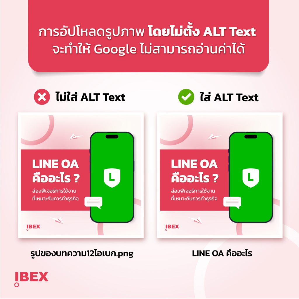 การตั้งชื่อ ALT Text (Alternative Text) ให้มีประสิทธิภาพ