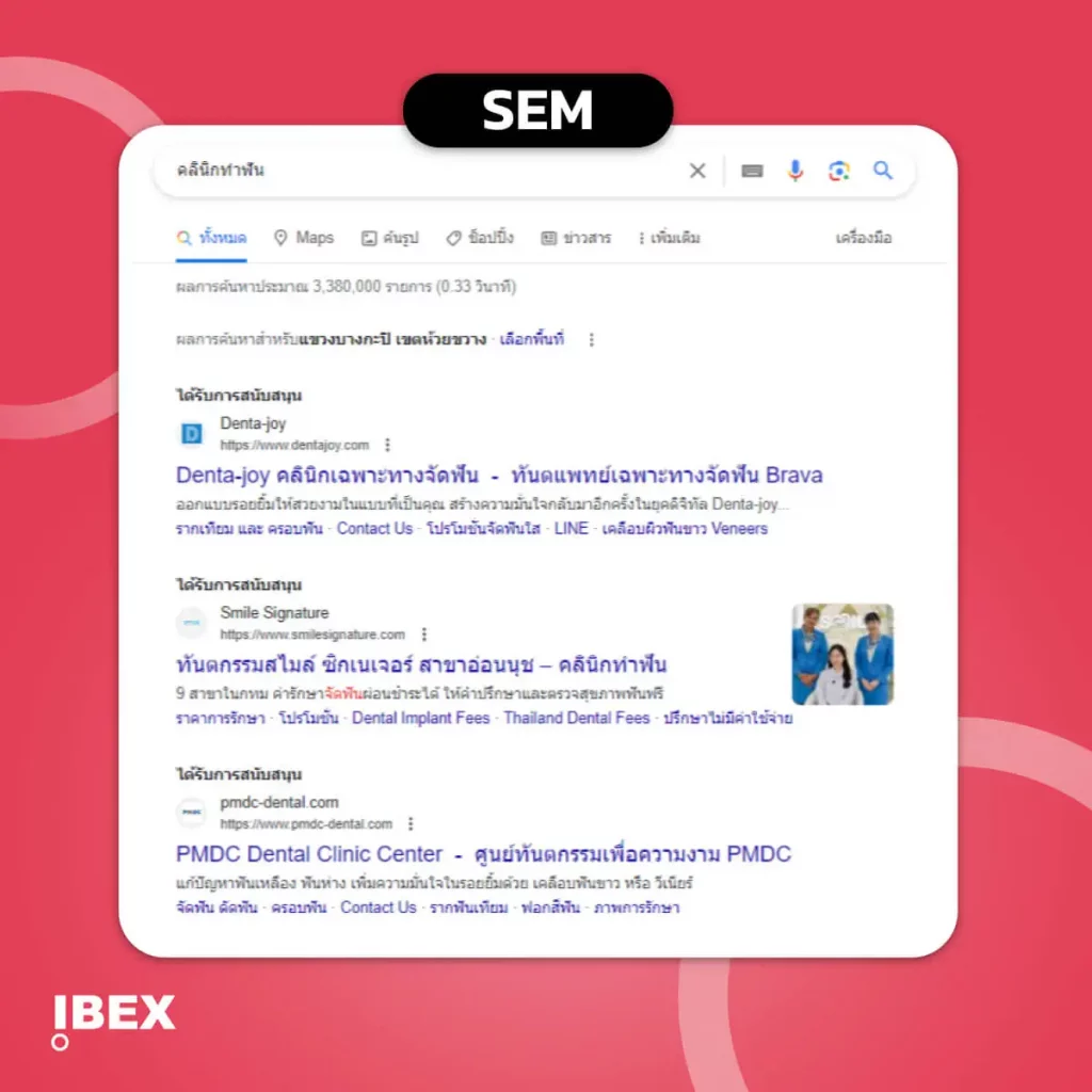 ตัวอย่างของ Search engine marketing (SEM) ที่แสดงหน้าผลลัพธ์การค้นหาบนกูเกิ้ล 