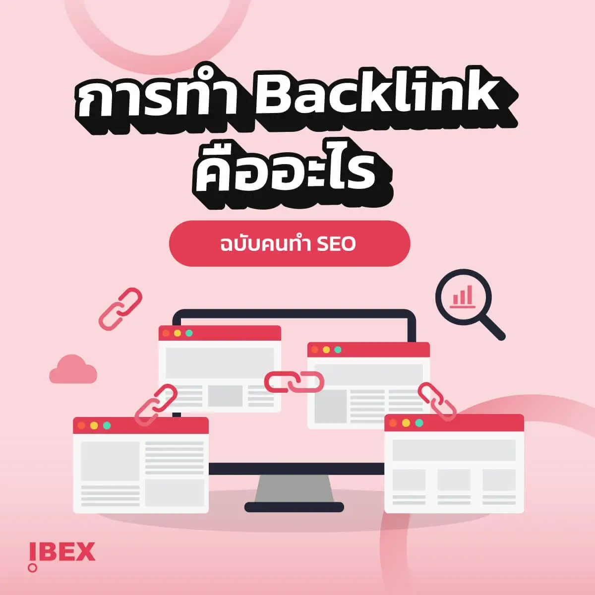 Backlink คืออะไร ฉบับมือใหม่ก็อ่านเข้าใจได้ ง่ายจริง!