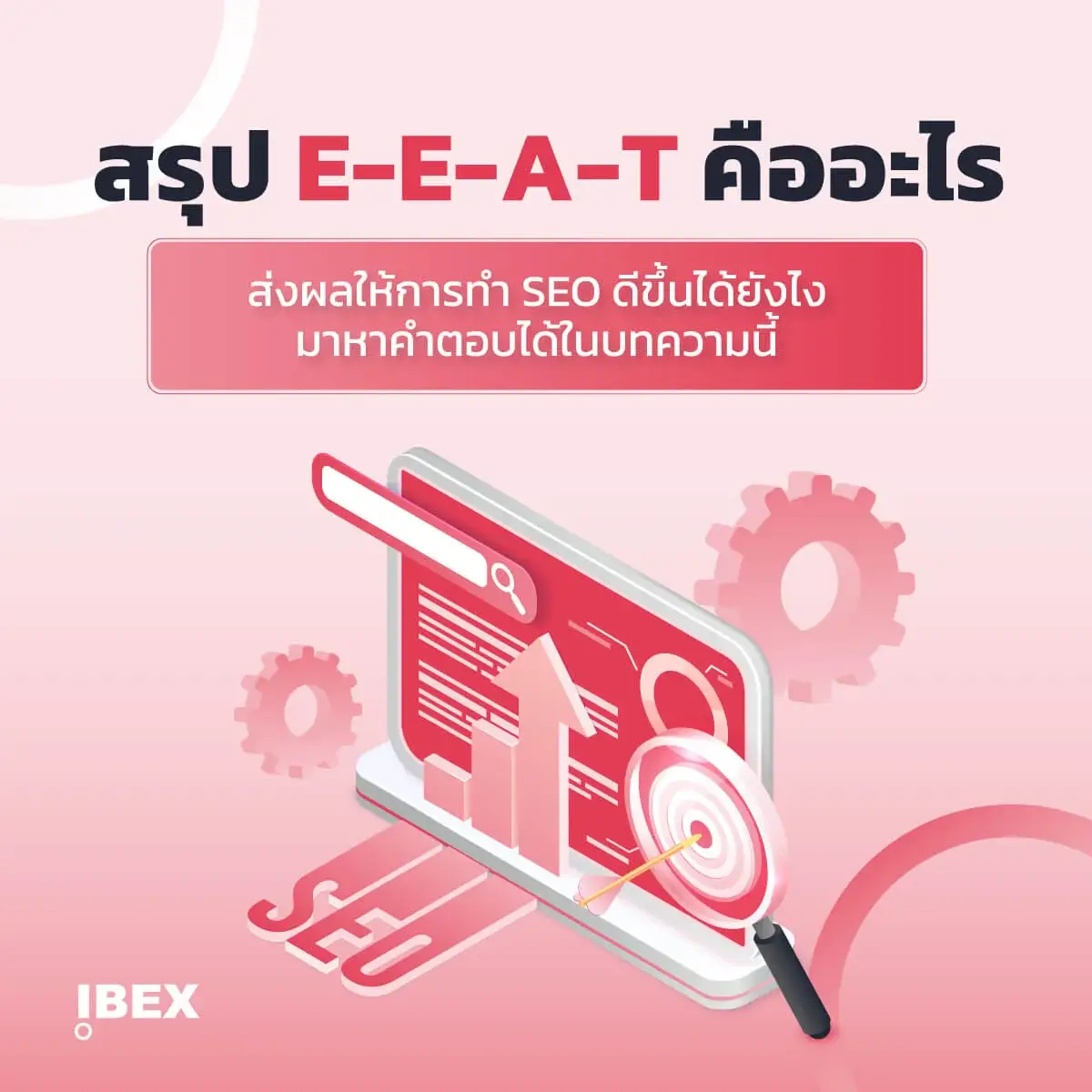 สรุป E-E-A-T คืออะไร 2024