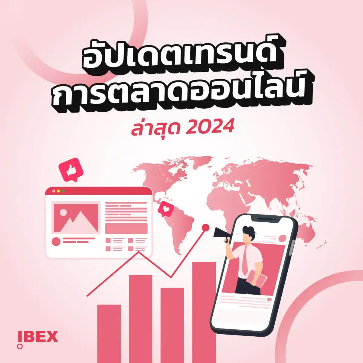 อัปเดตเทรนด์การตลาดออนไลน์ ล่าสุด 2024